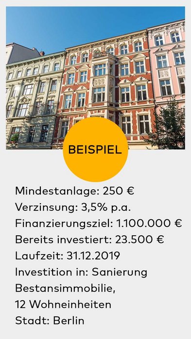 Crowdinvesting, Crowdinvesting Immobilien, Beispiel Sanierung, Foto: iStock/ elxeneize