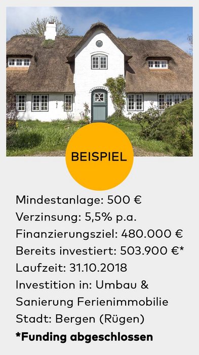 Crowdinvesting, Crowdinvesting Immobilien, Beispiel Ferienimmobilie, Foto: helmutvogler/ fotolia.com