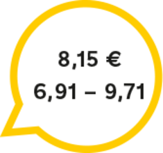 Spanne, Mietspiegel, Grafik: immowelt.de
