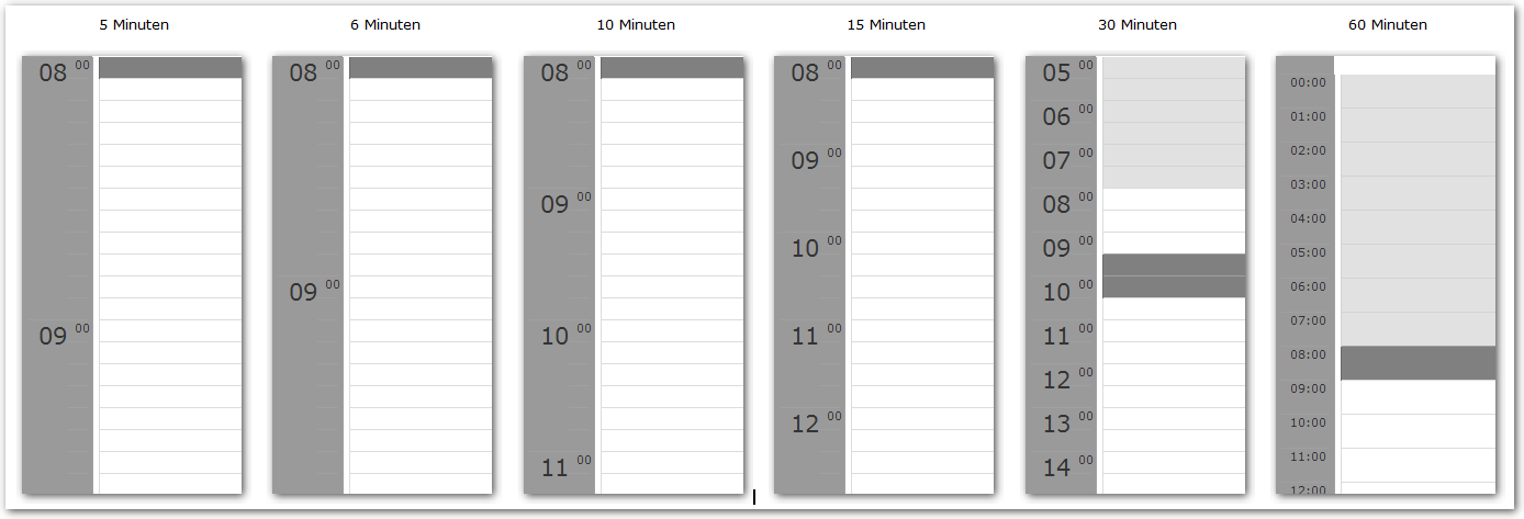Planer optimal personalisieren